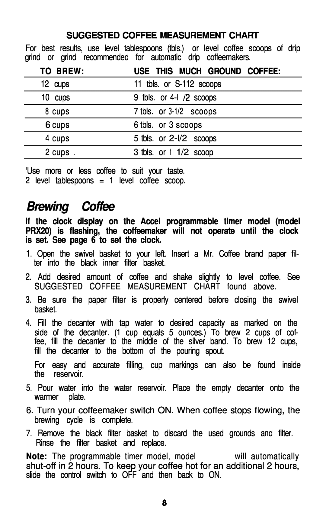 Mr. Coffee PR12A, PRX20 Brewing Coffee, Suggested Coffee Measurement Chart, To Brew, Use This Much Ground Coffee 