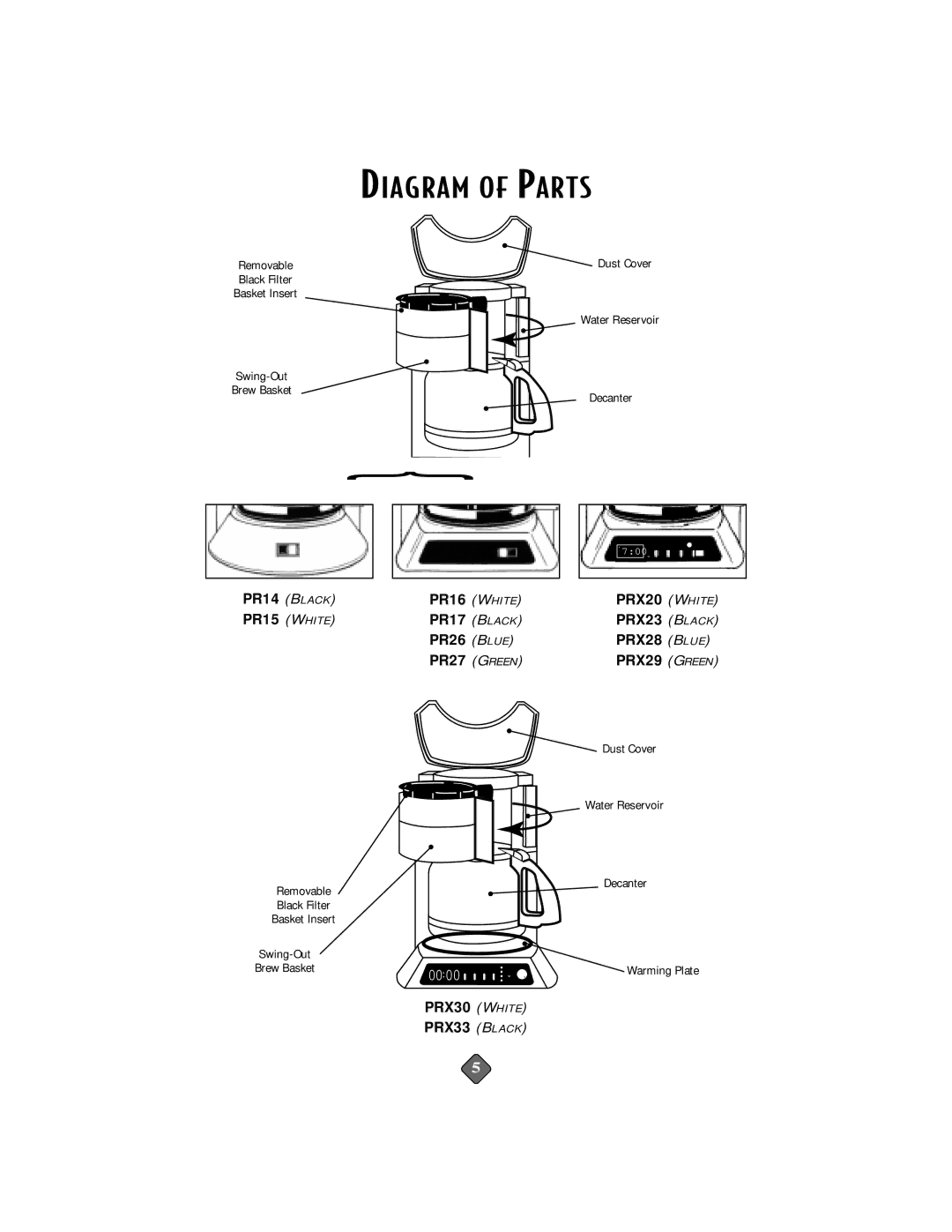 Mr. Coffee PR16, PRX28, PR14, PR15, PR26, PR17, PRX23, PR27, PRX29 instruction manual Diagram of Parts, PRX30 White PRX33 Black 