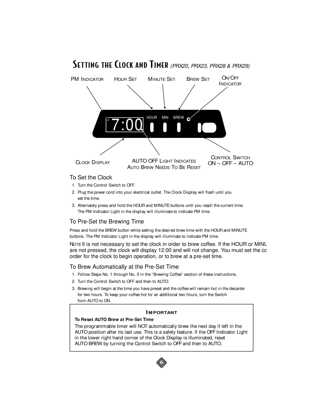 Mr. Coffee PR17, PRX28, PR14, PRX33, PR15, PR26, PR16, PRX23, PR27, PRX29 instruction manual 700 