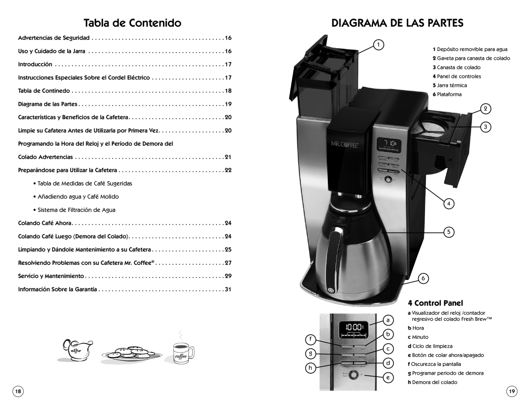 Mr. Coffee PSTX Series manual Tabla de Contenido, Diagrama de las Partes, Control Panel 