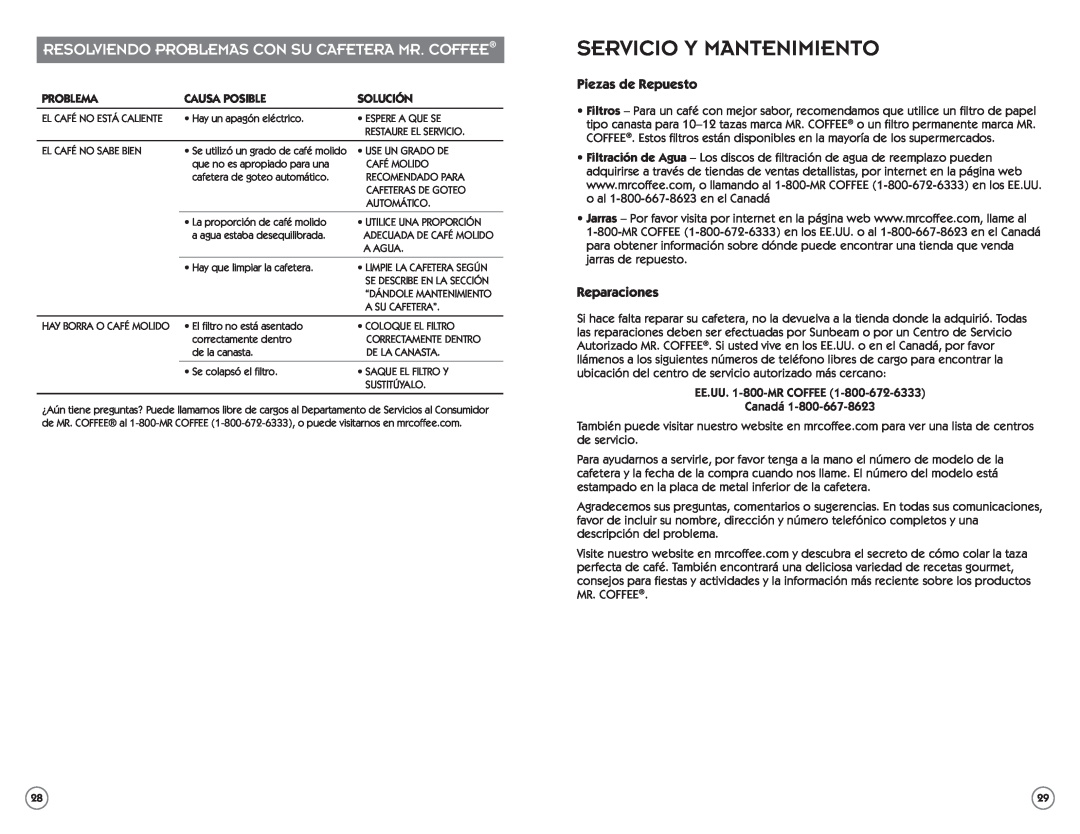 Mr. Coffee PSTX Series Servicio Y Mantenimiento, Resolviendo Problemas Con Su Cafetera Mr. Coffee, Piezas de Repuesto 