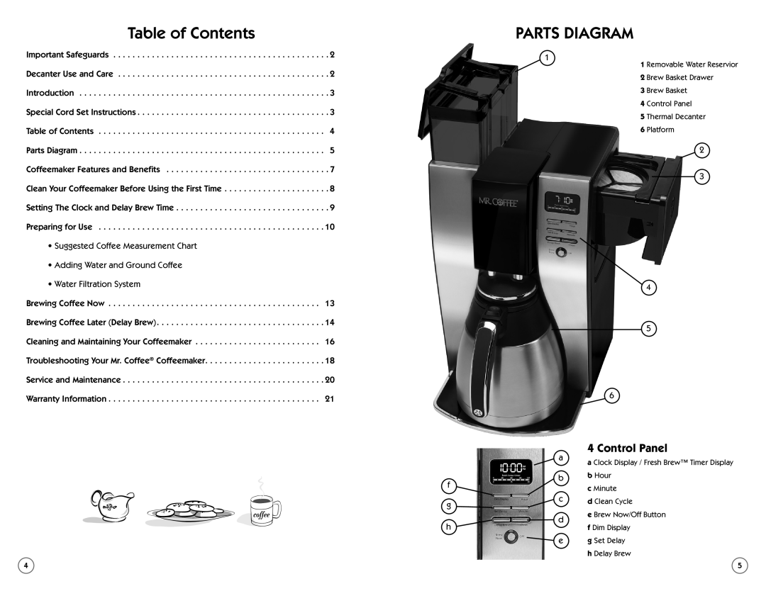 Mr. Coffee PSTX Series manual Table of Contents, Control Panel, Parts Diagram 