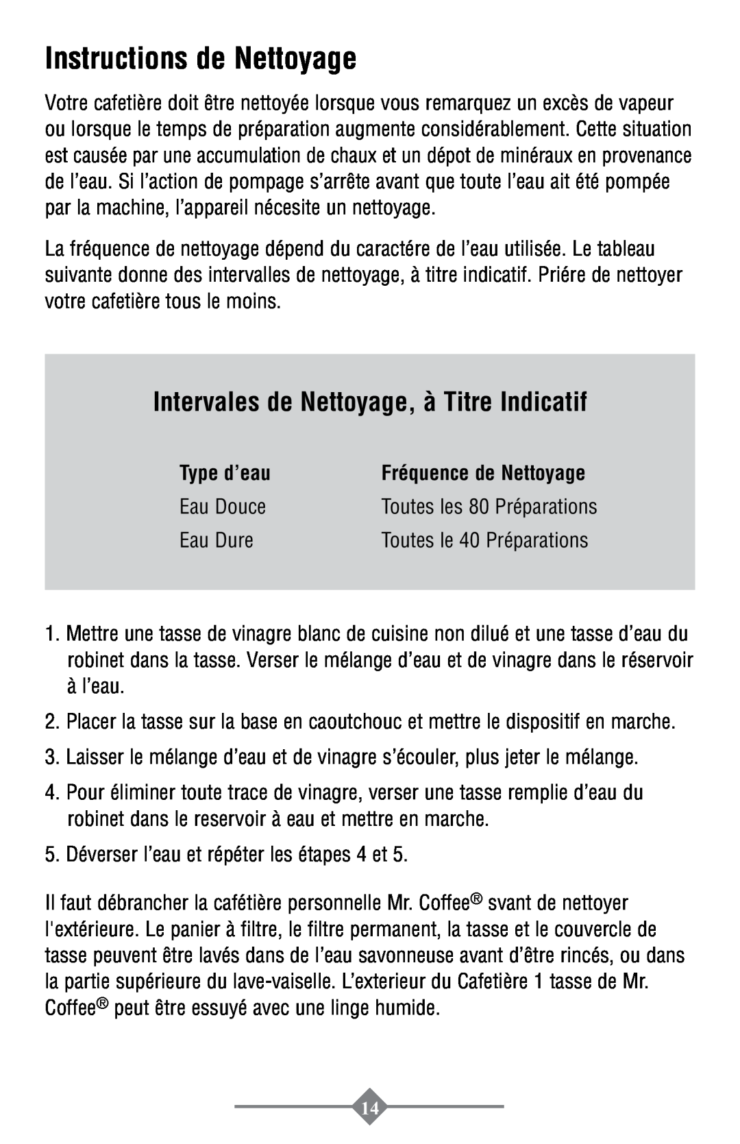 Mr. Coffee PTC13-100 instruction manual Instructions de Nettoyage, Intervales de Nettoyage, à Titre Indicatif, Type d’eau 