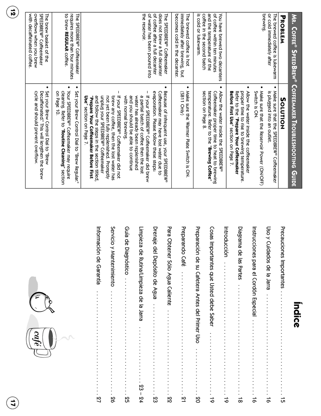 Mr. Coffee SB user manual Índice, Refer to the Prepare Your Coffeemaker, Prepare Your Coffeemaker Before First 