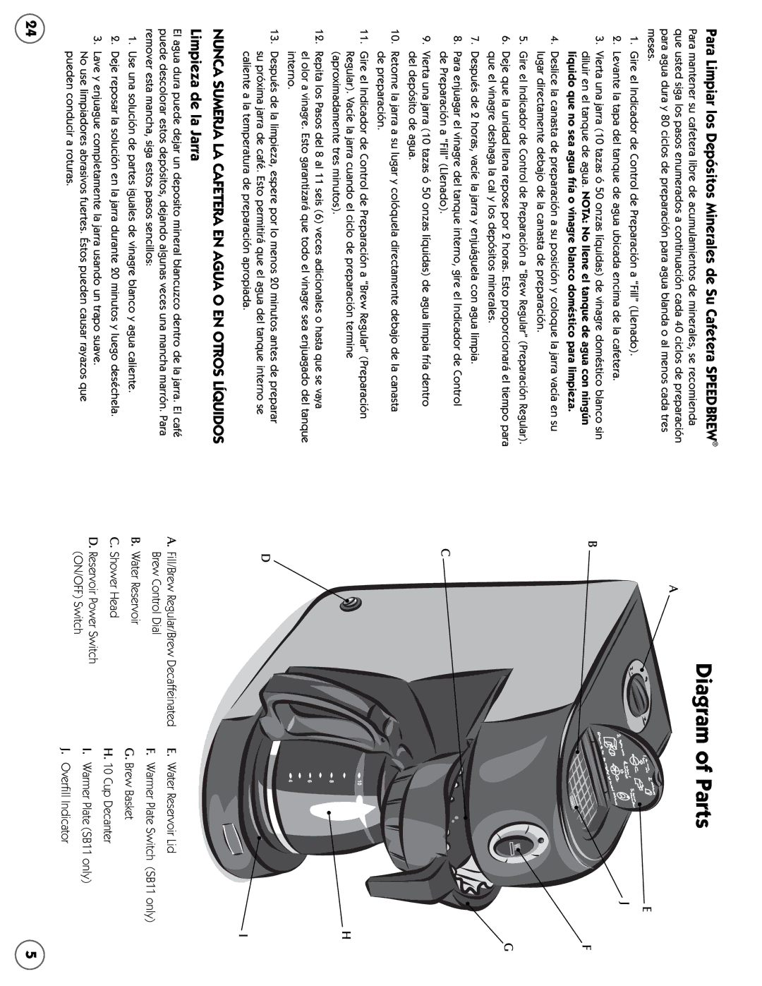 Mr. Coffee SB user manual Diagram of Parts, Nunca Sumerja LA Cafetera EN Agua O EN Otros Líquidos, Limpieza de la Jarra 