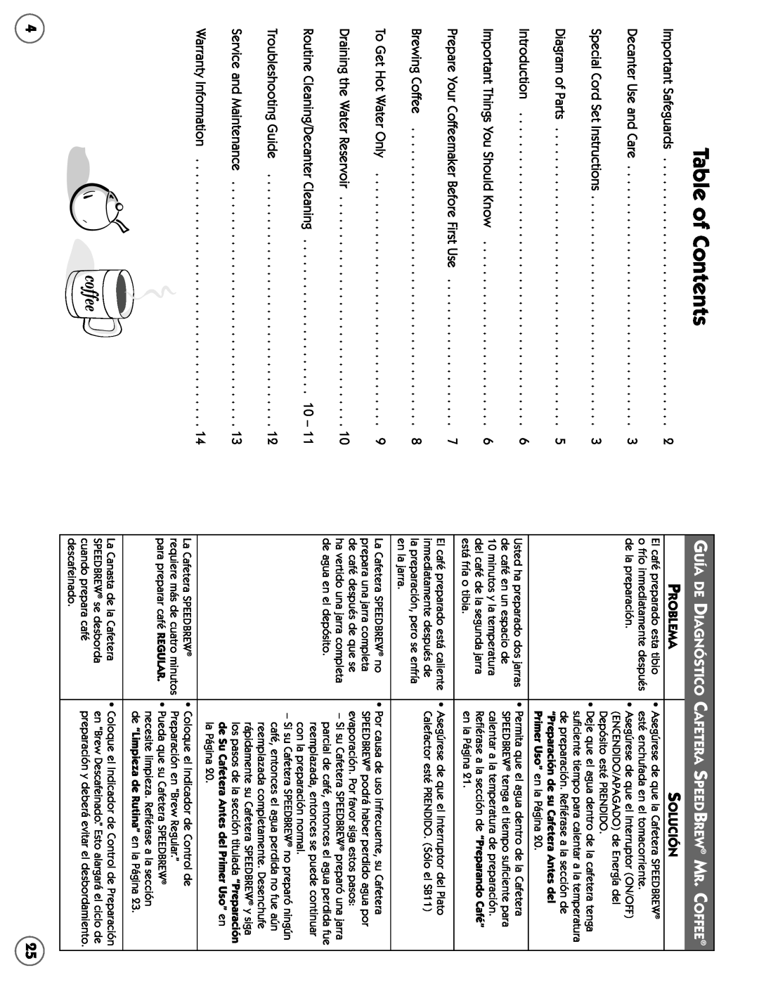 Mr. Coffee SB user manual Table of Contents, Guía De Diagnóstico Cafetera Speedbrew Mr. Coffee, Problema, Solución 