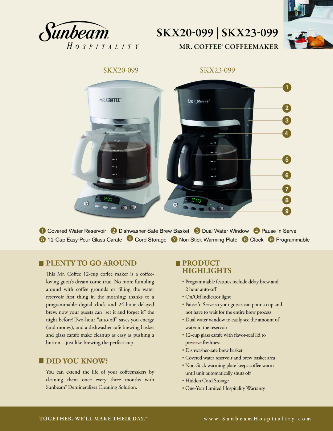 Mr. Coffee SKX23-099, SKX20-099 warranty Plenty to GO around, Did YOU KNOW?, Product Highlights 