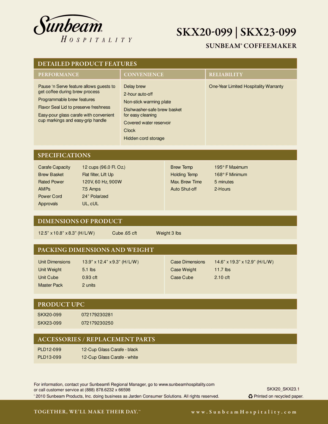 Mr. Coffee SKX20-099 Detailed Product Features, Specifications, Dimensions of Product, Packing Dimensions and Weight 