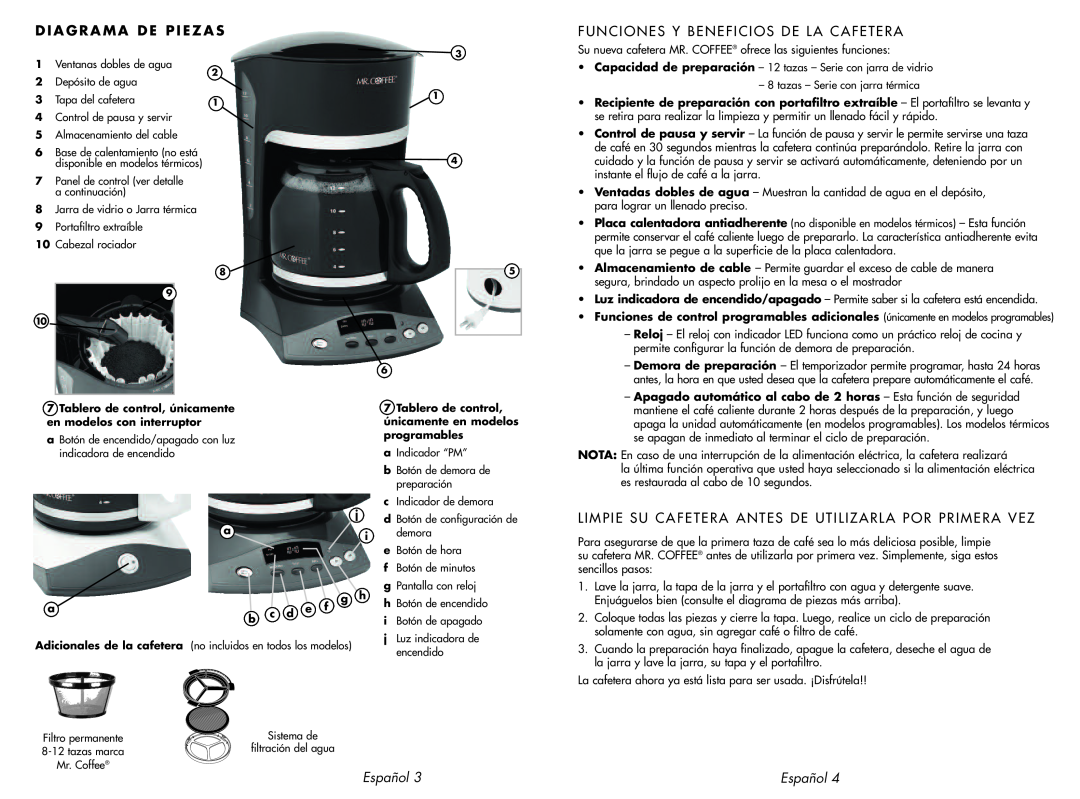 Mr. Coffee SK23 Diagra Ma De Pieza S, Fun Cio Nes Y Bene Fici Os De La Ca Fetera, Español, Ventanas dobles de agua, e f 