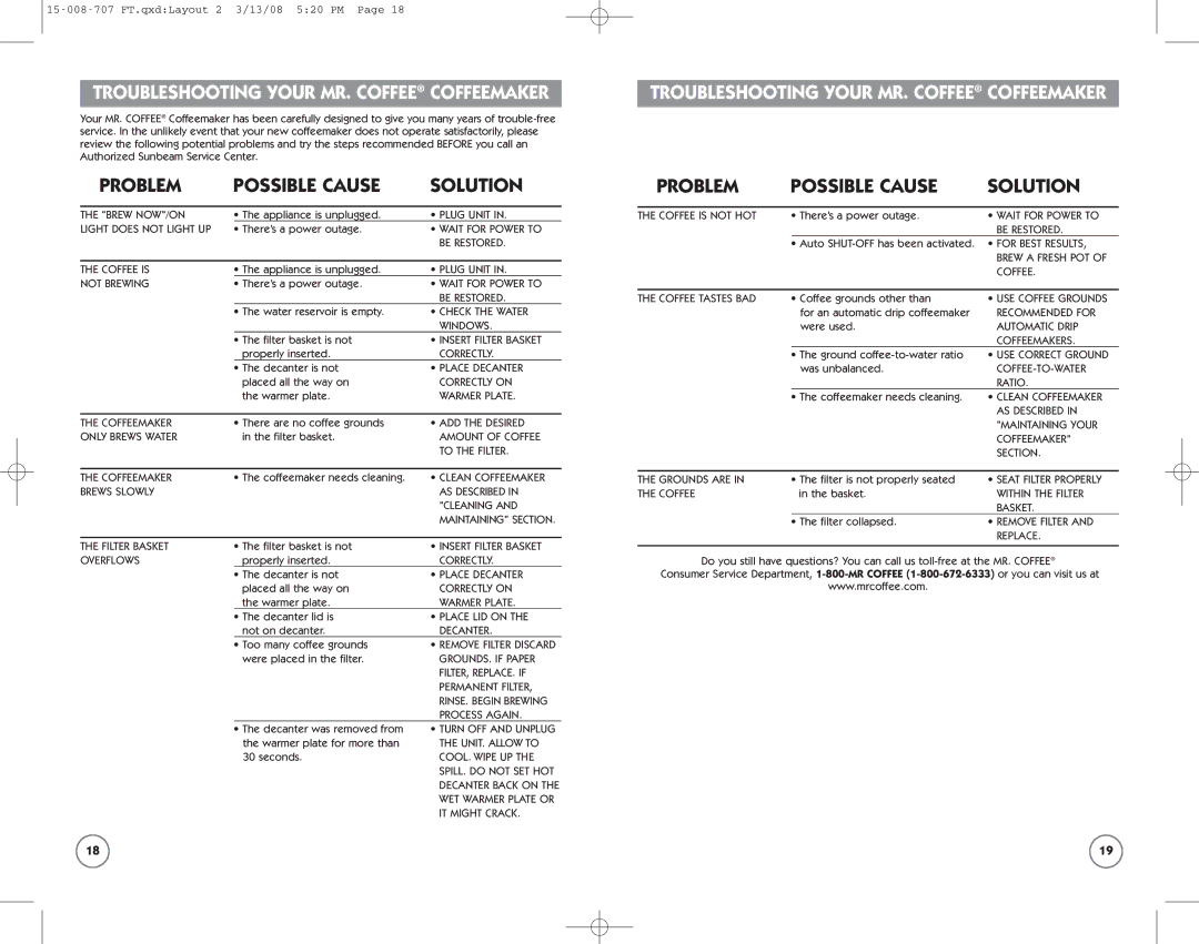 Mr. Coffee SPR-030308 user manual Problem Possible Cause Solution 