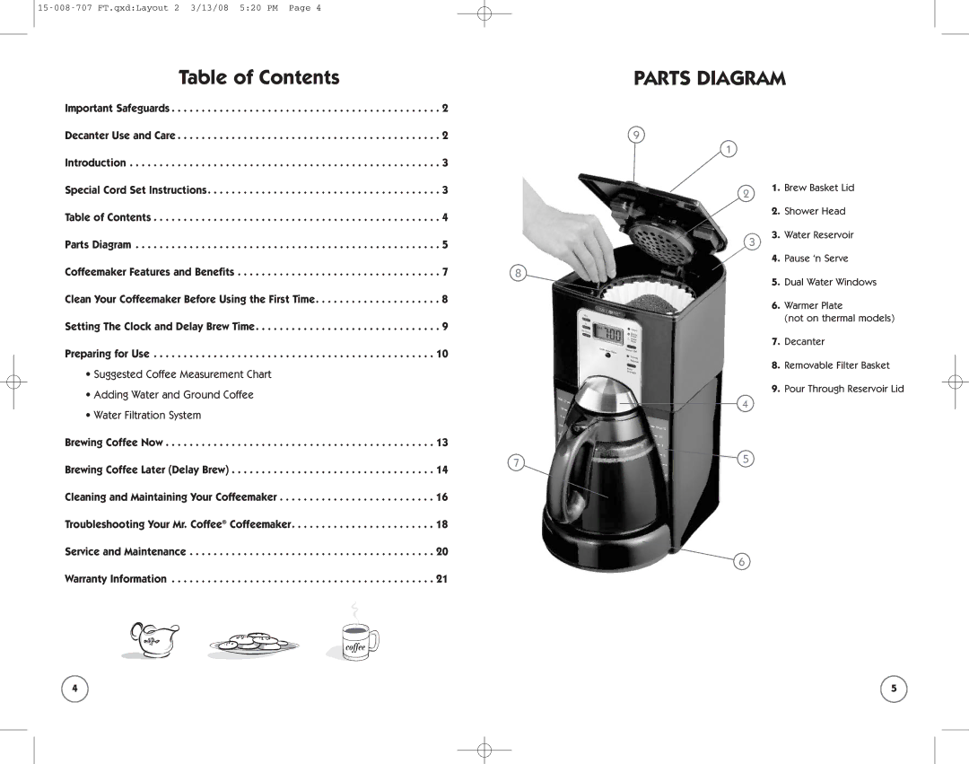 Mr. Coffee SPR-030308 user manual Parts Diagram, Table of Contents 