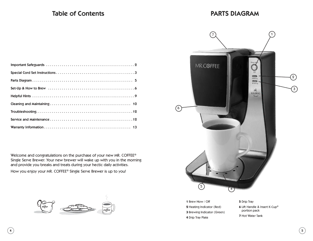 Mr. Coffee SPR-062310, 138998, BVMC-KG1 manual Table of Contents 