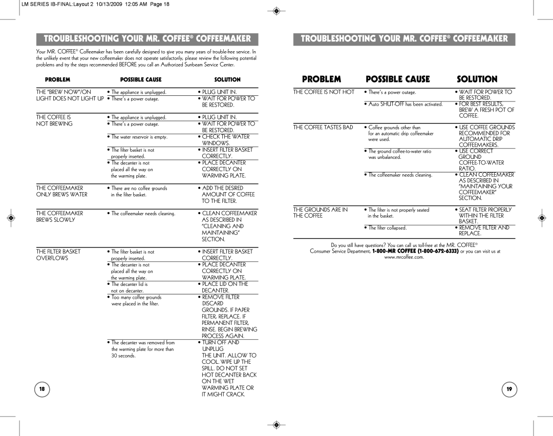 Mr. Coffee SPR-101006 manual Appliance is unplugged, There’s a power outage, Water reservoir is empty, Filter basket is not 