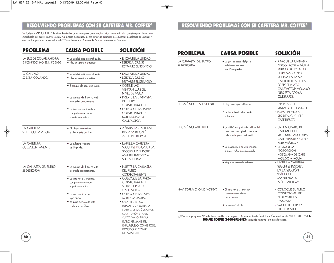 Mr. Coffee SPR-101006 manual Problema Causa Posible Solución 
