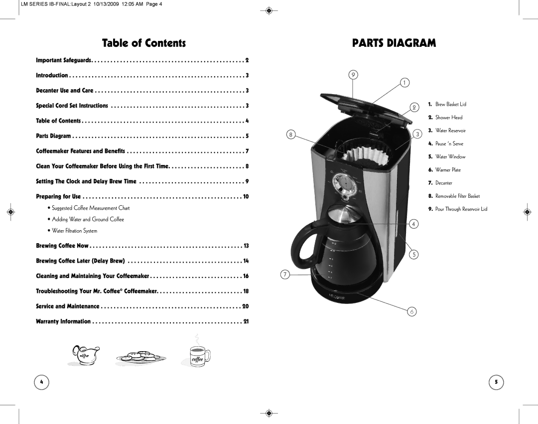 Mr. Coffee SPR-101006 manual Parts Diagram 