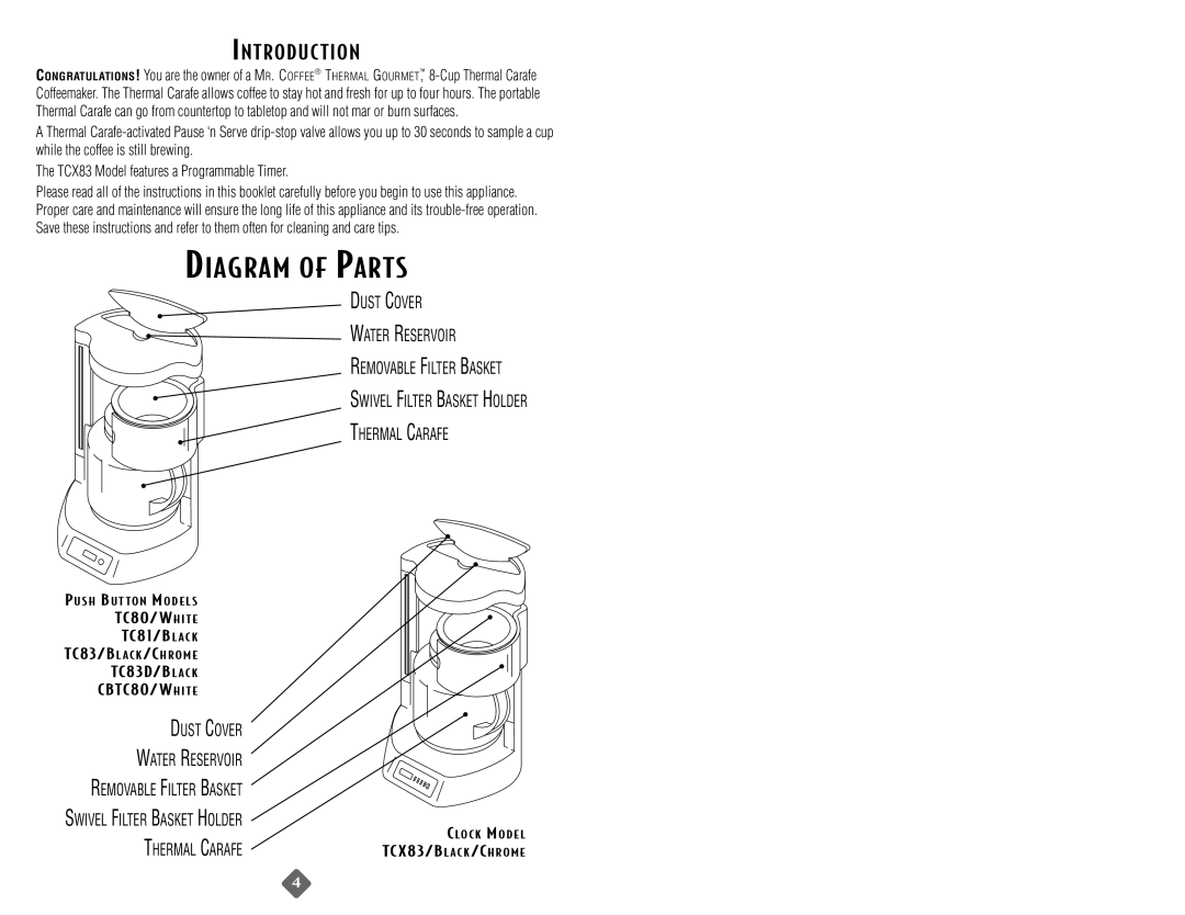 Mr. Coffee TC81/BLACK, CBTC80/WHITE, TC80, TC81, TC83, TC83D, CBTC80, TCX83 Diagram of Parts, Introduc Tion 