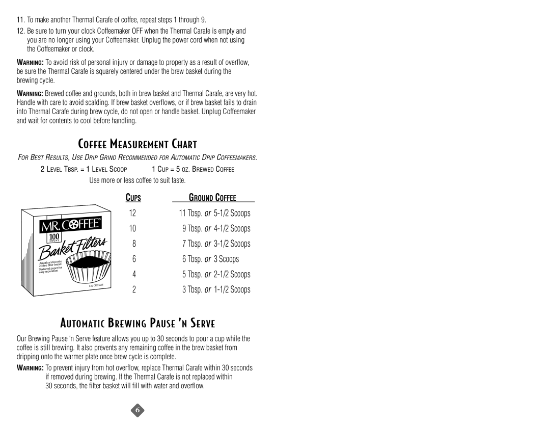 Mr. Coffee CBTC80/WHITE, TC81/BLACK, TC80, TC81, TC83, TC83D, CBTC80, TCX83 instruction manual Coffee Measurement Chart 