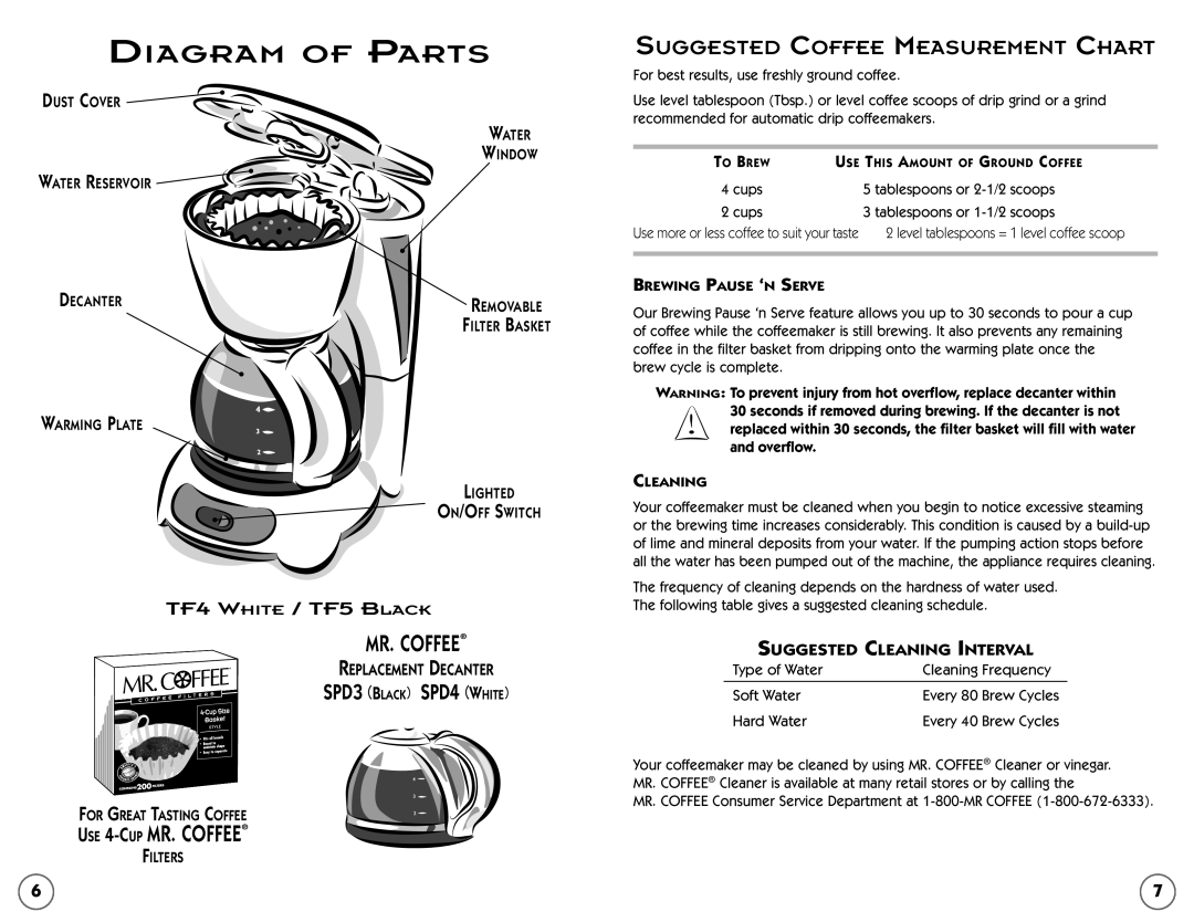 Mr. Coffee TF4, TF5 user manual Brewing Pause ‘N Serve, Cleaning 