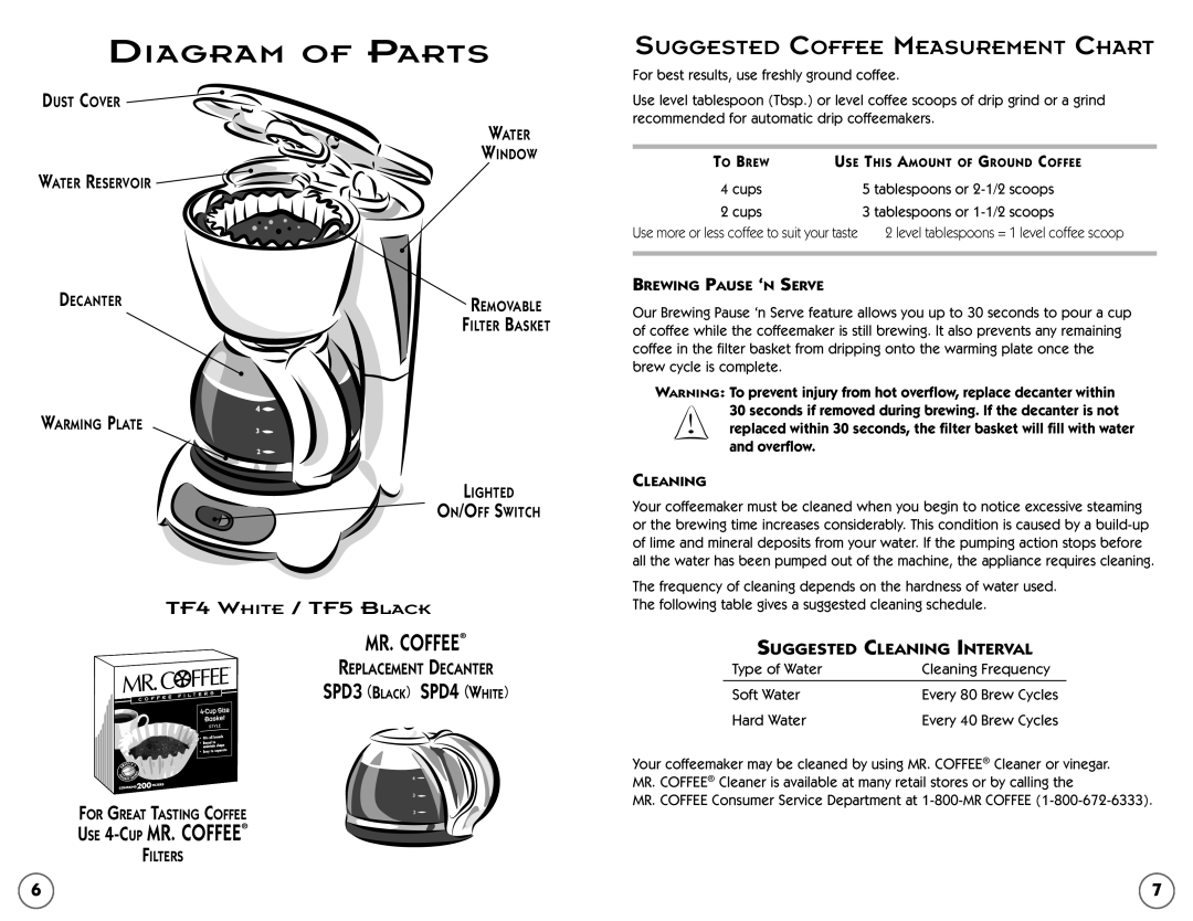 Mr. Coffee user manual Diagram Of Parts, TF4 WHITE / TF5 BLACK, Suggested Coffee Measurement Chart, Mr. Coffee, Cleaning 