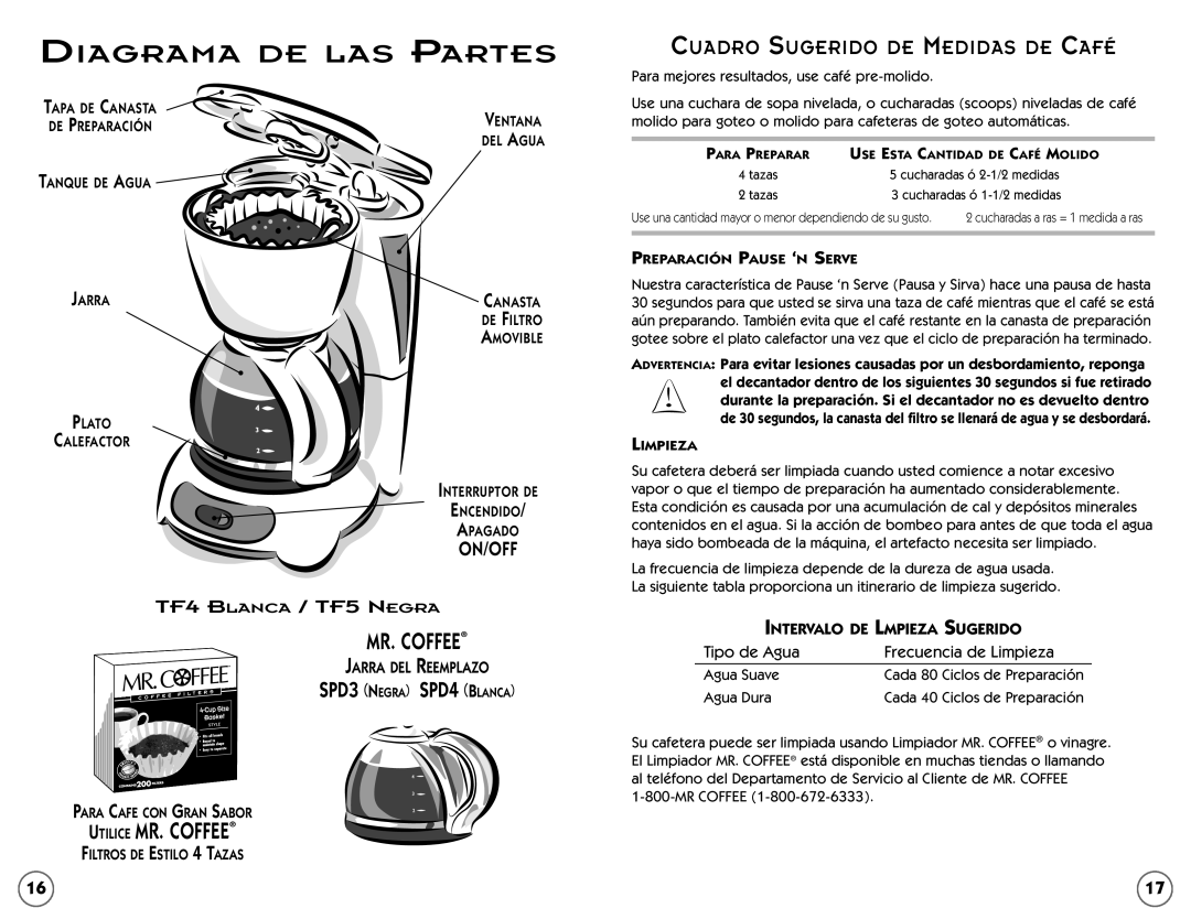 Mr. Coffee Diagrama De Las Partes, TF4 BLANCA / TF5 NEGRA, Cuadro Sugerido De Medidas De Café, SPD3 NEGRA SPD4 BLANCA 