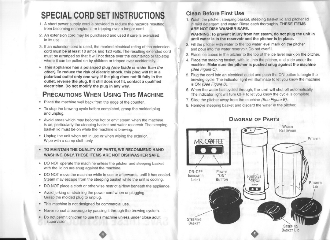 Mr. Coffee TM1 Series manual 