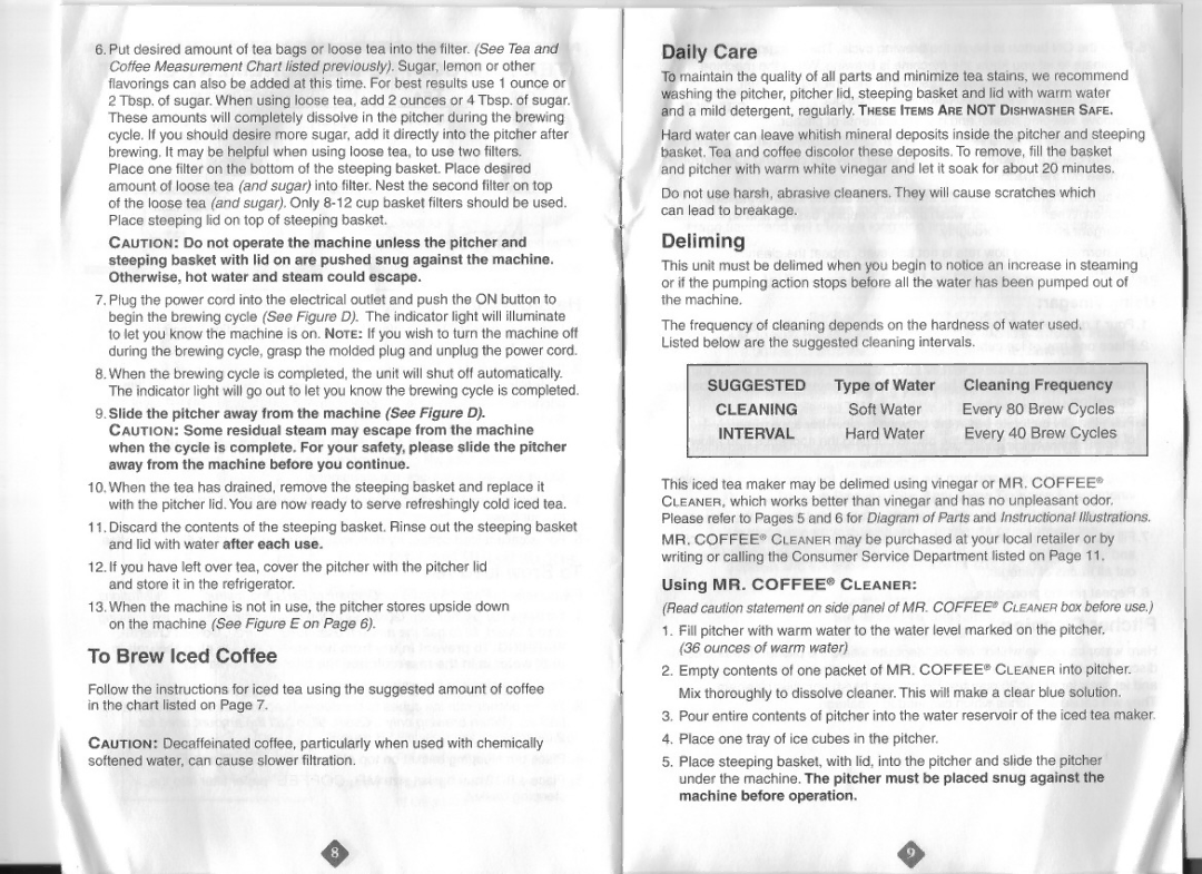 Mr. Coffee TM1 Series manual 