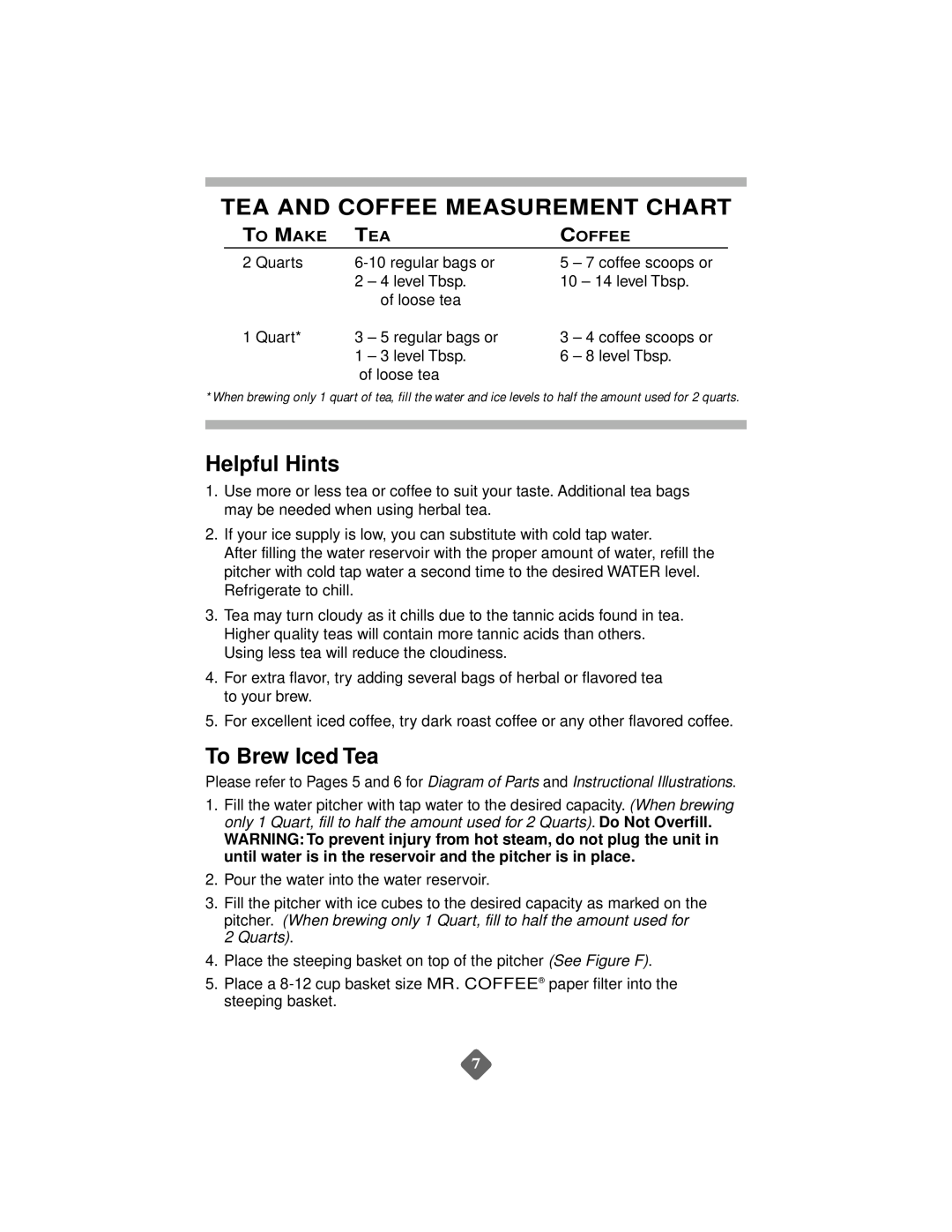 Mr. Coffee TM1 instruction manual Tea And Coffee Measurement Chart, Helpful Hints, To Brew Iced Tea, Quarts 