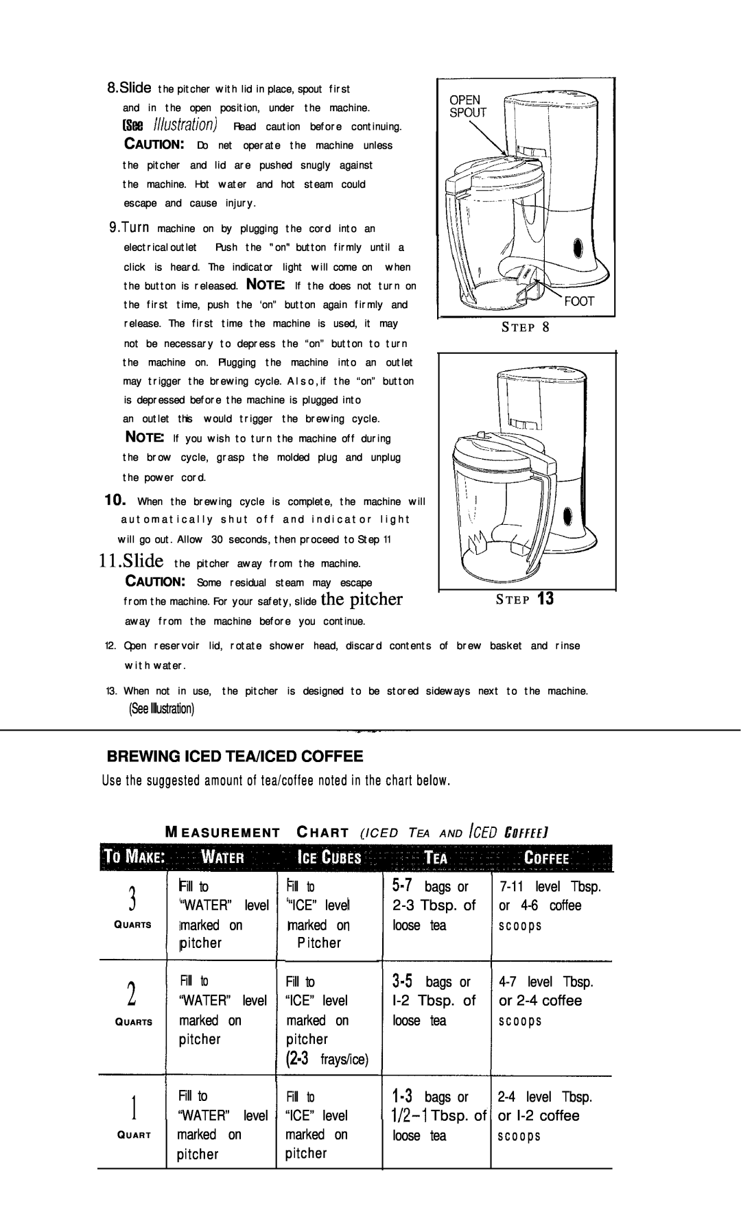 Mr. Coffee TM20 instruction manual See Illustration 