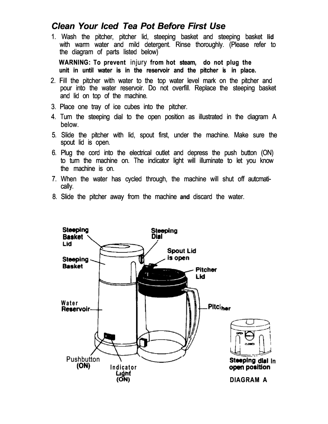 Mr. Coffee TM3 manual Clean Your Iced Tea Pot Before First Use, Pushbutton 