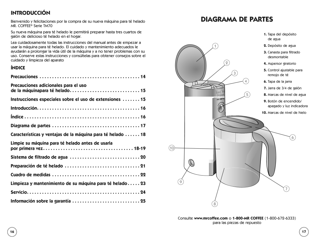 Mr. Coffee TM70 Diagrama DE Partes, Introducción, Índice, Precauciones Precauciones adicionales para el uso 