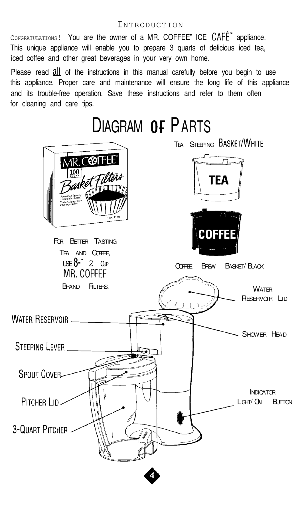 Mr. Coffee TM8D instruction manual Diagram ofPARTS 