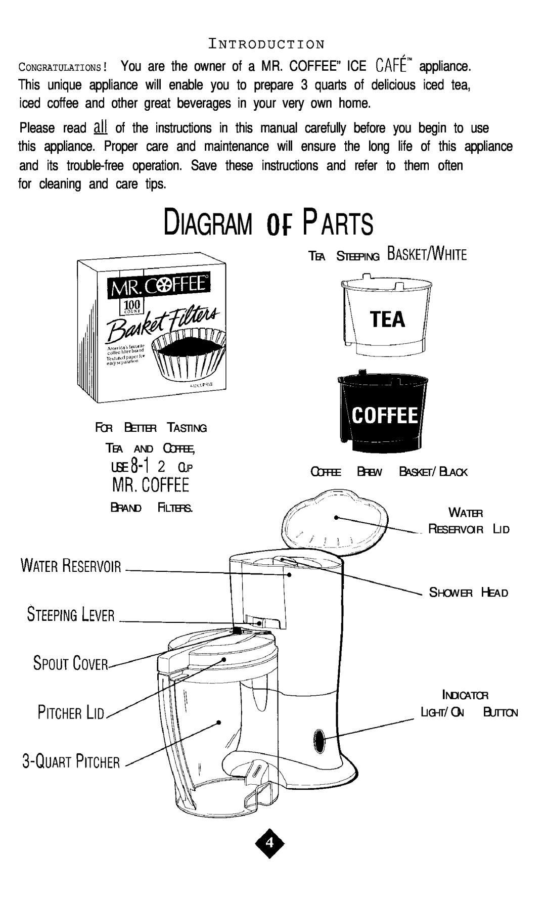 Mr. Coffee TM8D instruction manual Mr.Coffee, DIAGRAM ofPARTS, Introduction 