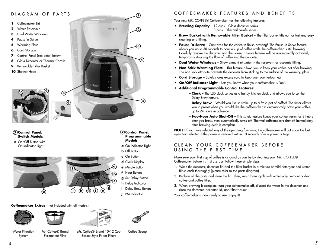 Mr. Coffee VB Series A G R a M O F P a R T S, F F E E M a K E R F E a T U R E S a N D B E N E F I T S, PM Indicator 