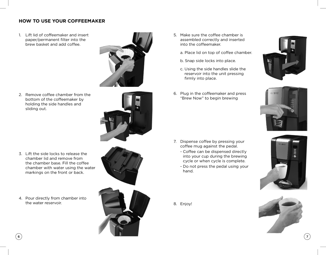 Mr. Coffee ZH manual HOW to USE Your Coffeemaker 