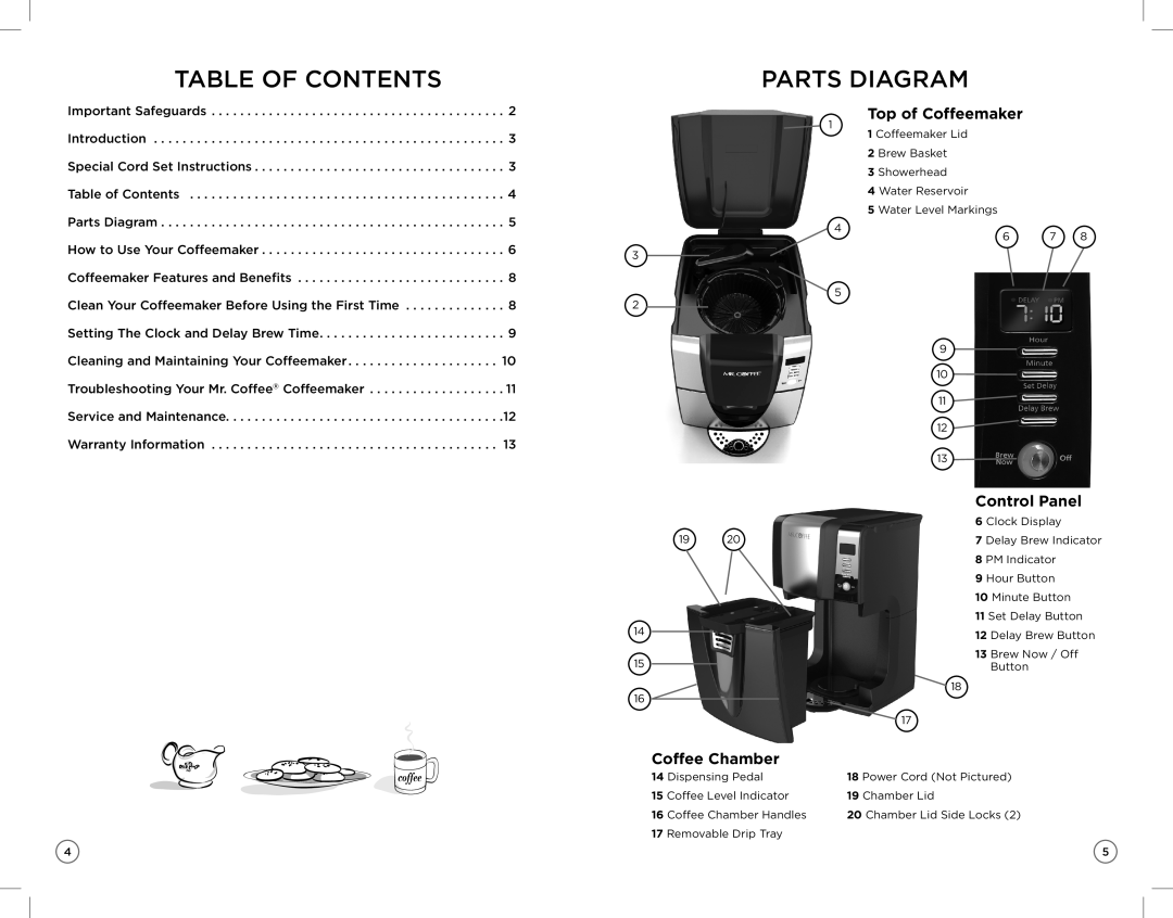 Mr. Coffee ZH manual Table Of Contents, Parts Diagram, Top of Coffeemaker, Coffee Chamber, Control Panel 
