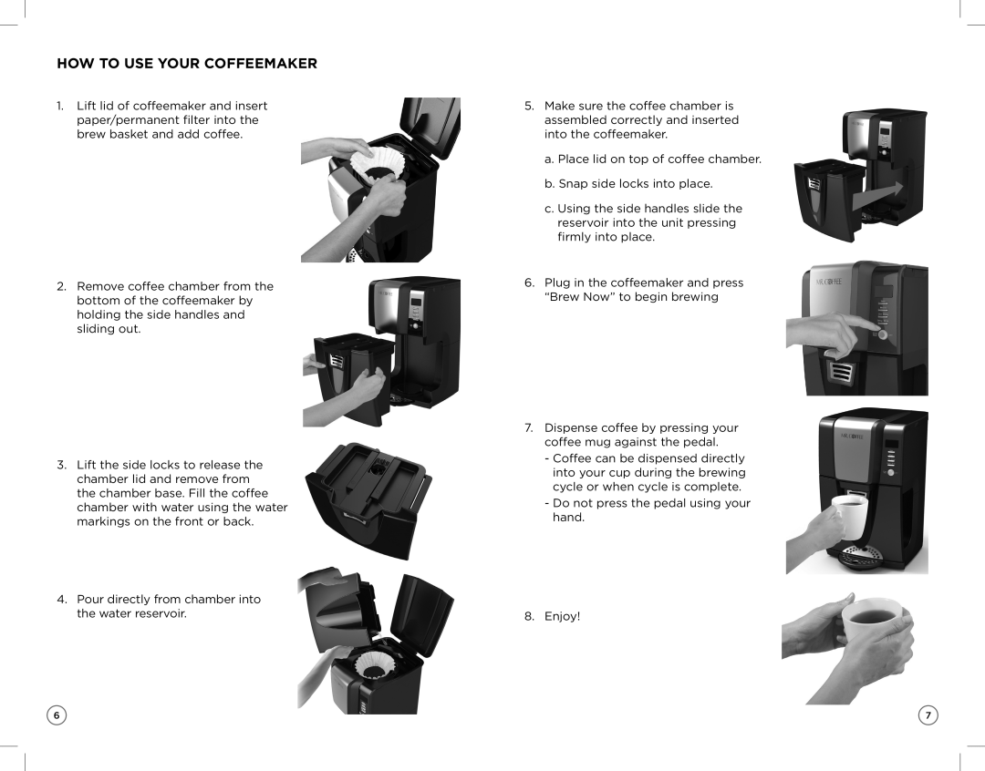 Mr. Coffee ZH manual How To Use Your Coffeemaker 