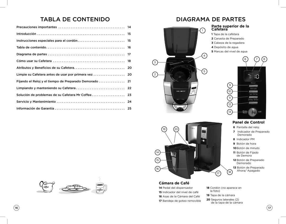 Mr. Coffee ZH Tabla De Contenido, Diagrama De Partes, Parte superior de la, Cafetera, Panel de Control, Cámara de Café 