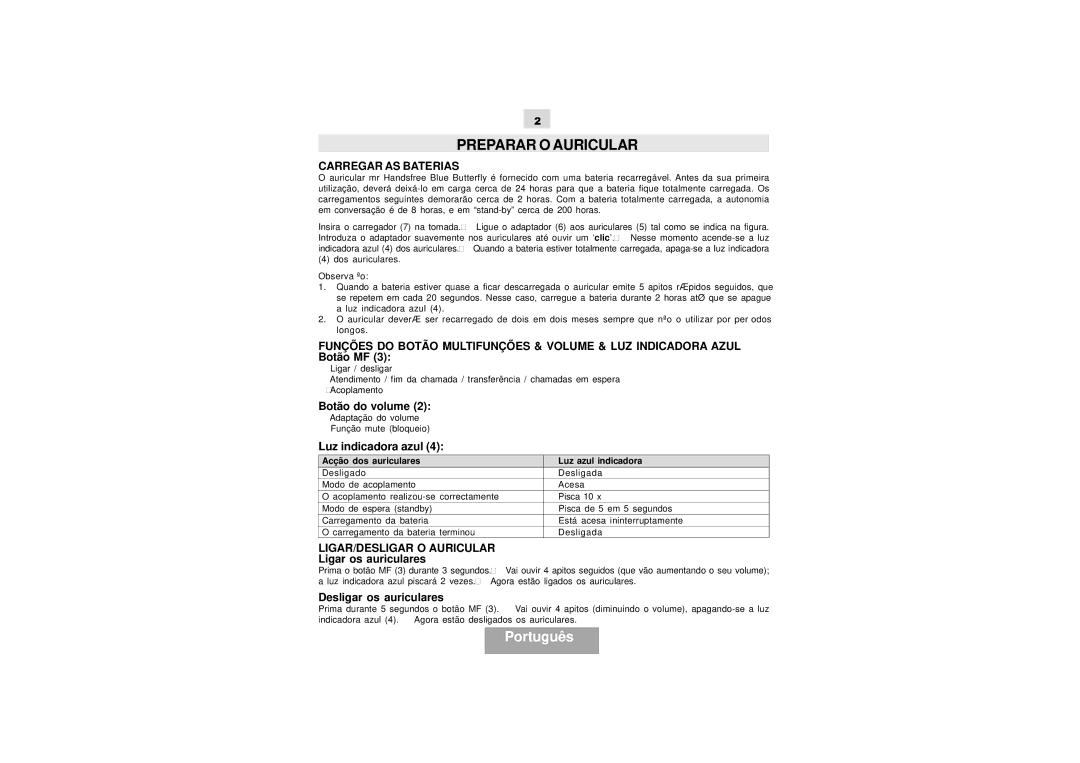 Mr Handsfree Blue Butterfly II manual Carregar AS Baterias, LIGAR/DESLIGAR O Auricular, Ligar os auriculares, Observação 