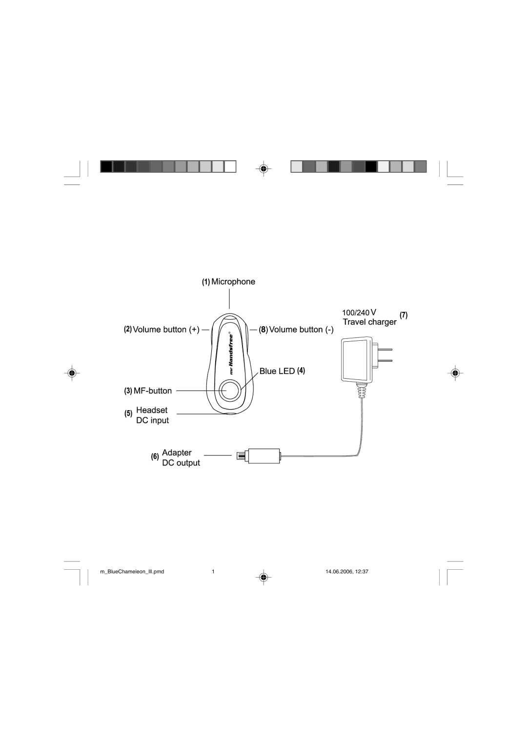 Mr Handsfree Blue Chameleon manual MBlueChameleonIll.pmd 14.06.2006 
