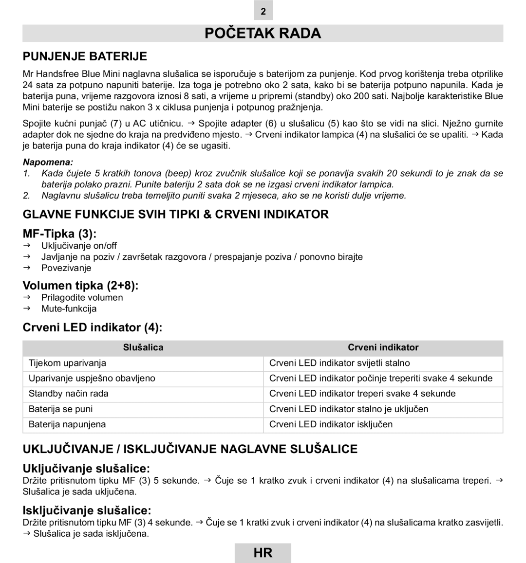 Mr Handsfree BLUE MINI manual Početak Rada, Punjenje Baterije, Glavne Funkcije Svih Tipki & Crveni Indikator 