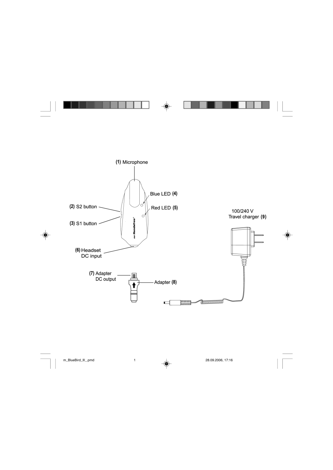 Mr Handsfree Bluetooth Wireless Headset manual MBlueBirdIll.pmd 28.09.2006 