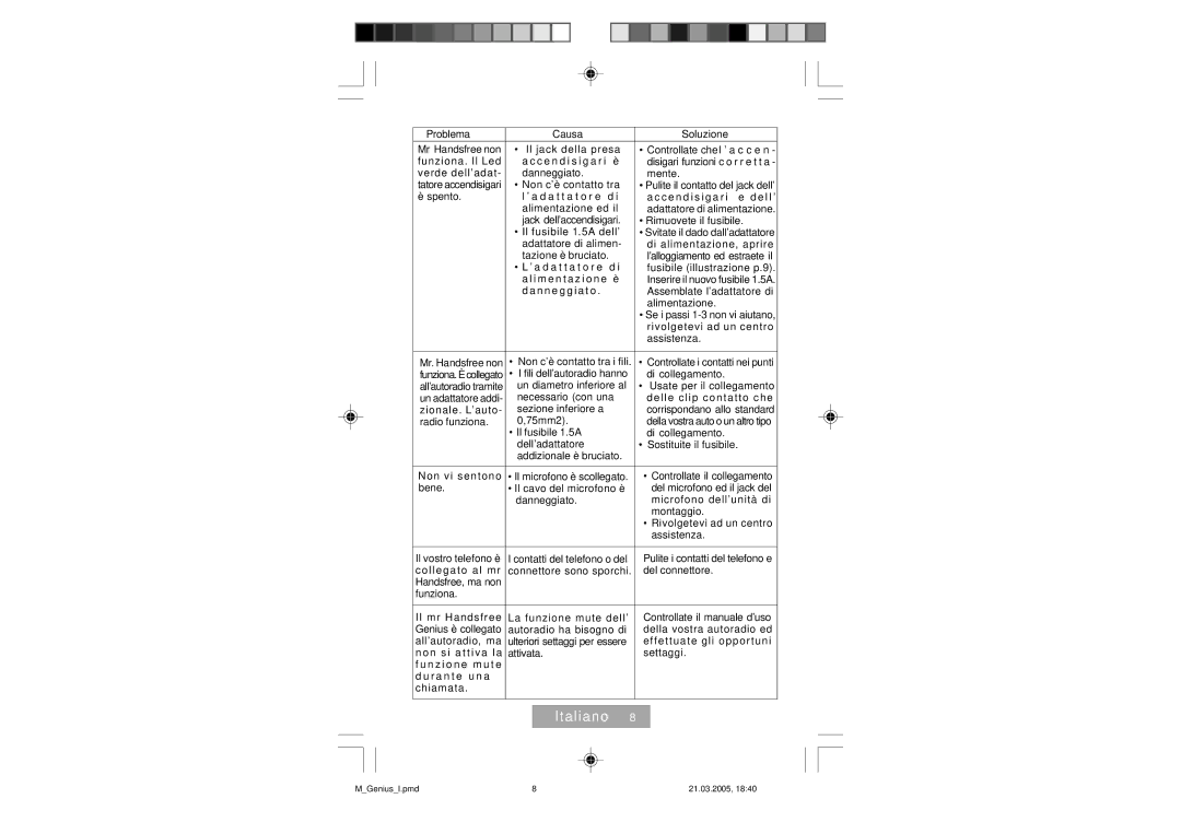 Mr Handsfree Genius manual Il jack della presa 