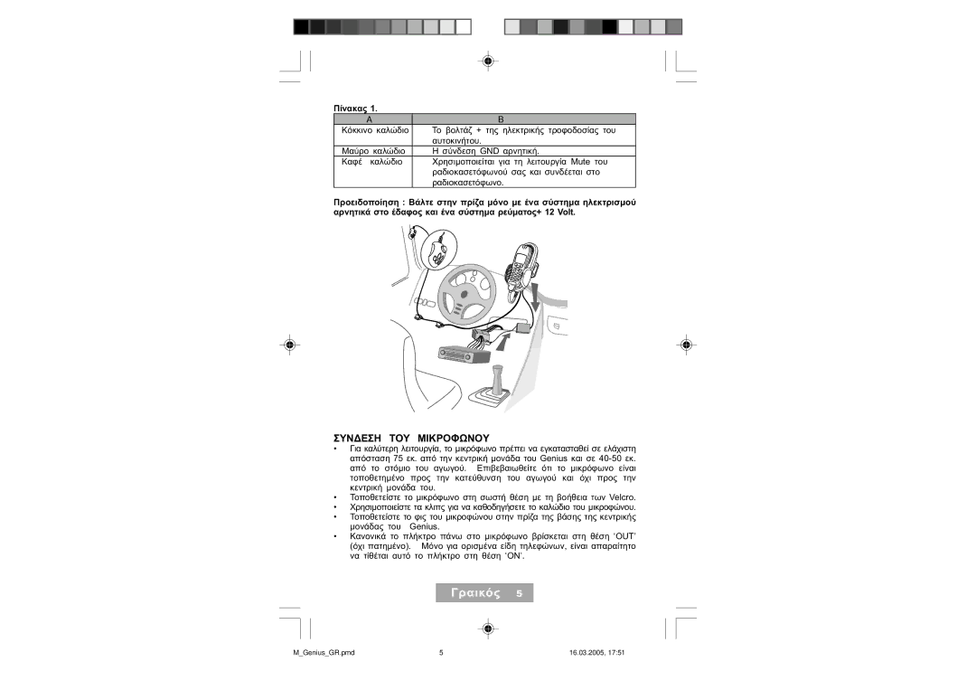 Mr Handsfree Genius manual ΣΥΝ∆ΕΣΗ ΤΟΥ Μικροφωνου, Πίνακας 