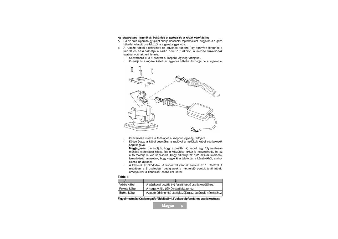 Mr Handsfree Handsfree Kit manual Az autórádió némító csatlakozójára az autórádió némításhoz 