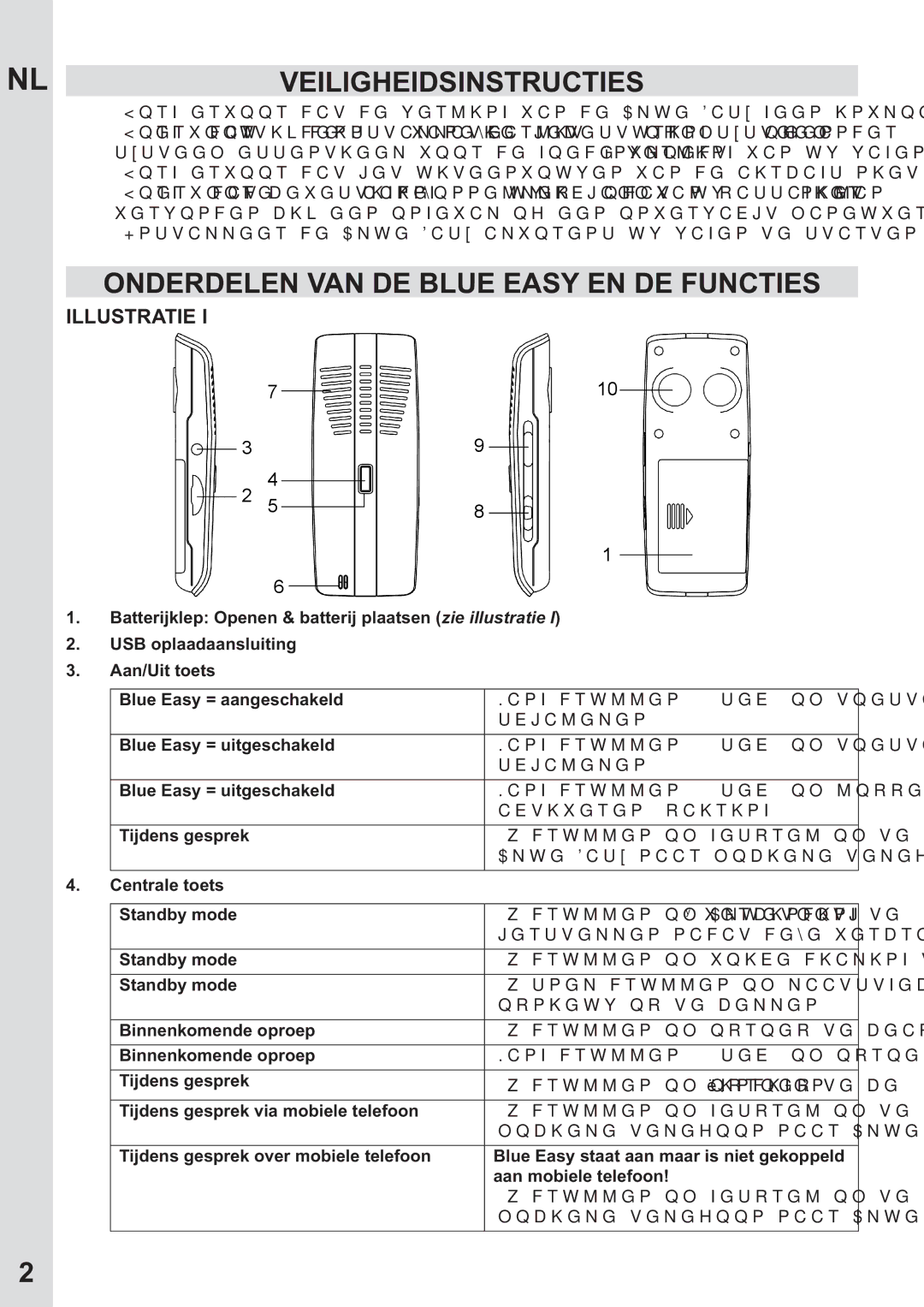 Mr Handsfree none user manual Nlveiligheidsinstructies, Onderdelen VAN DE Blue Easy EN DE Functies, Illustratie 