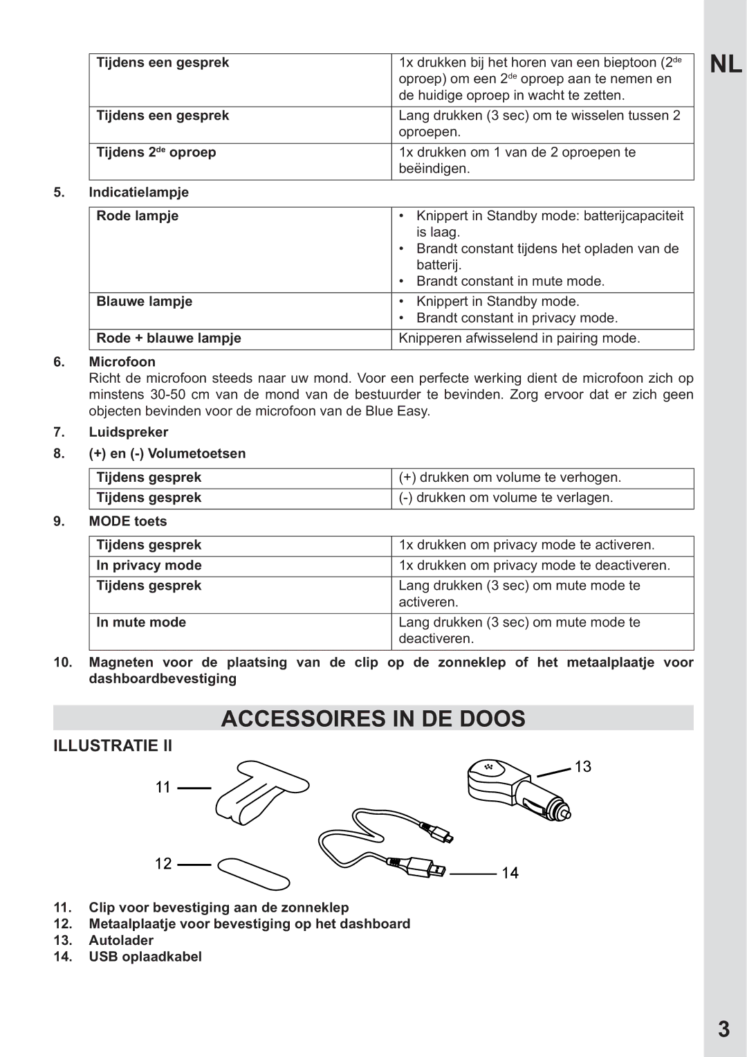 Mr Handsfree none user manual Accessoires in DE Doos 