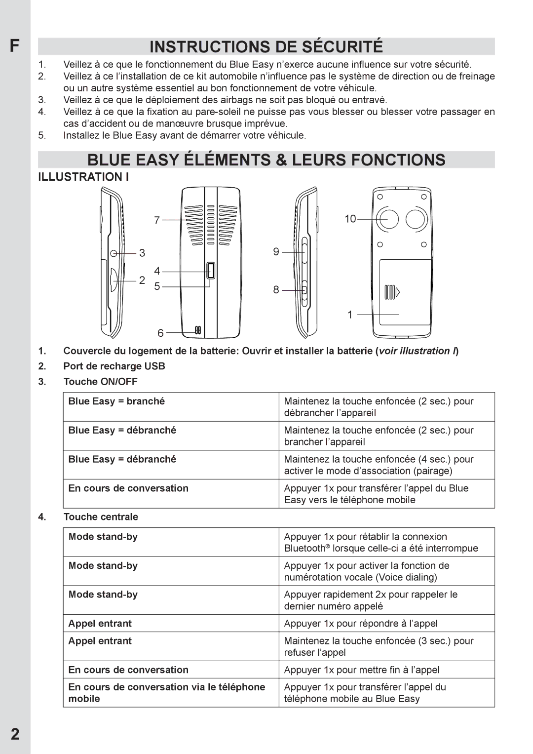 Mr Handsfree none user manual Instructions DE Sécurité, Blue Easy Éléments & Leurs Fonctions 