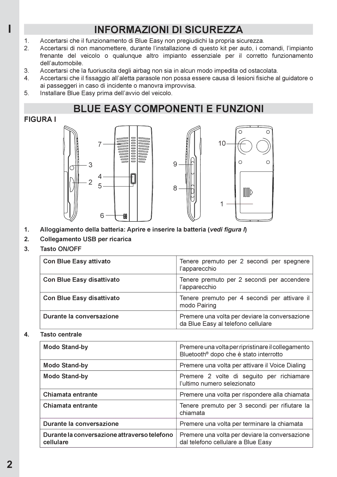 Mr Handsfree none user manual Informazioni DI Sicurezza, Blue Easy Componenti E Funzioni 