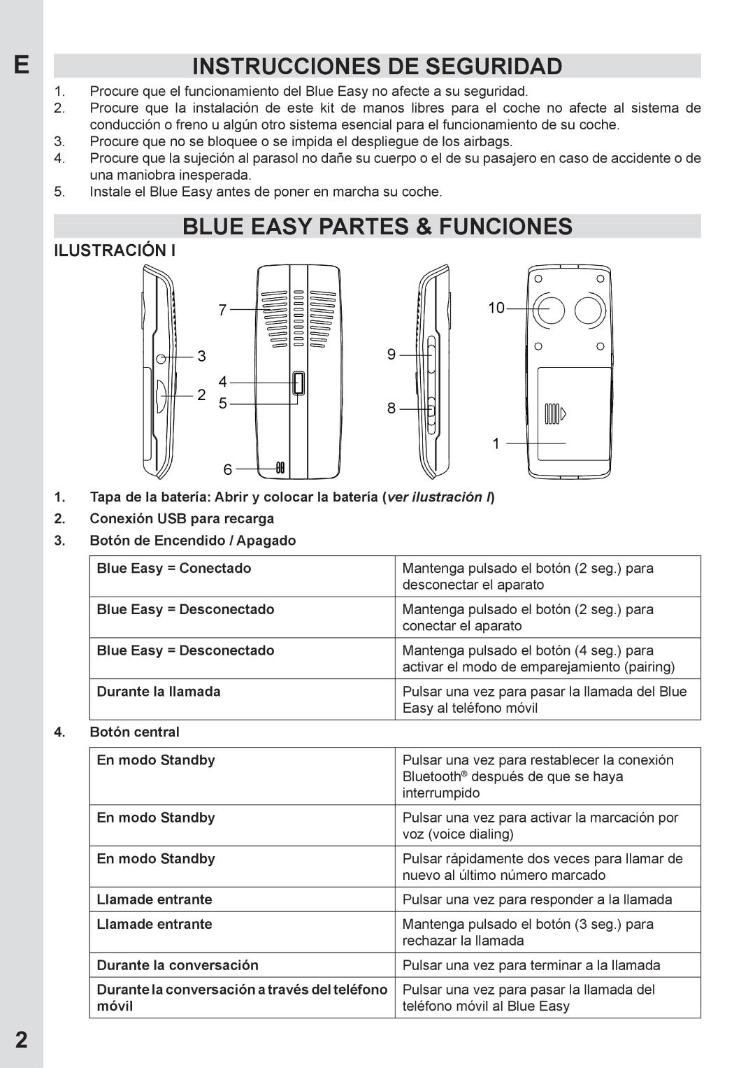 Mr Handsfree none user manual Instrucciones DE Seguridad, Blue Easy Partes & Funciones, Ilustración 