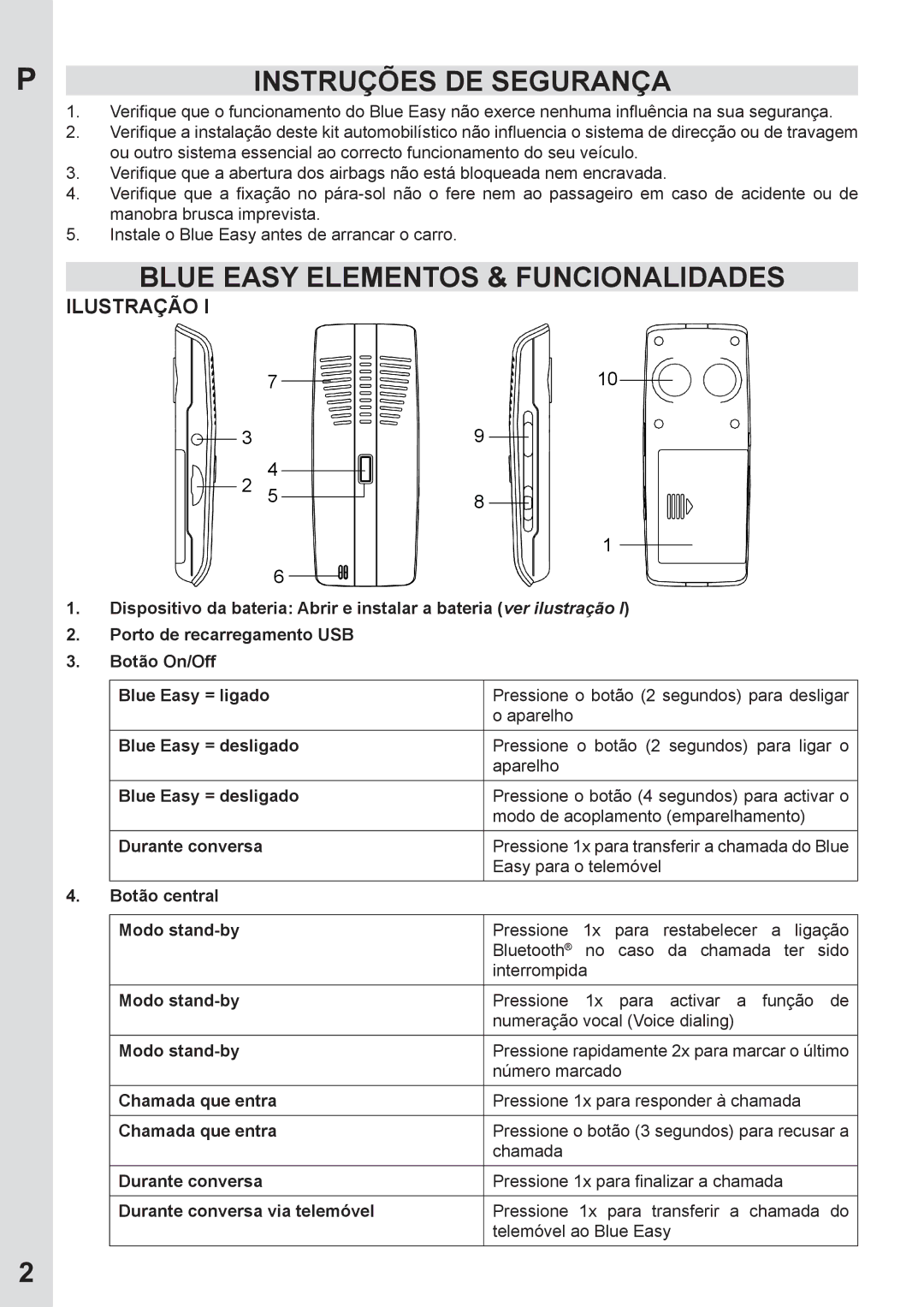 Mr Handsfree none user manual Instruções DE Segurança, Blue Easy Elementos & Funcionalidades, Ilustração 